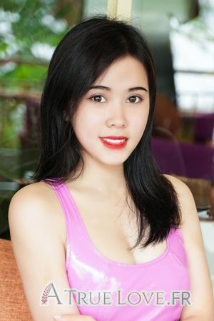 213458 - Thi Kim Anh Âge: 21 - Vietnam