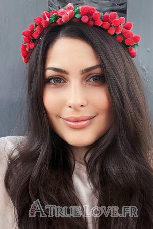 Ladies of Ukraine
