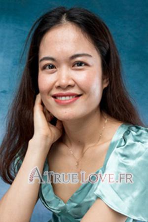 Ladies of Thaïlande