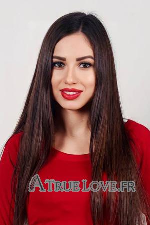 Ladies of Ternopil