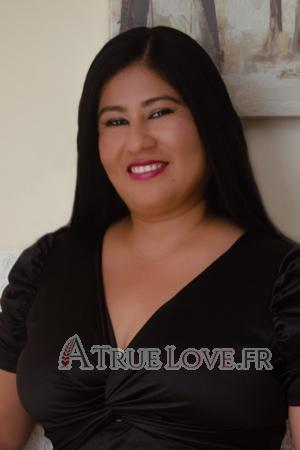 217664 - Miluska &Acirc;ge: 40 - P&eacute;rou