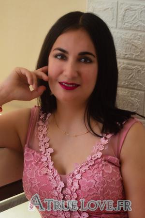 217906 - Yesenia &Acirc;ge: 41 - P&eacute;rou
