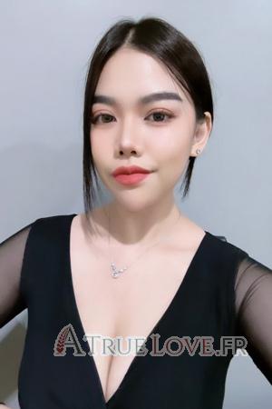 Ladies of Thaïlande