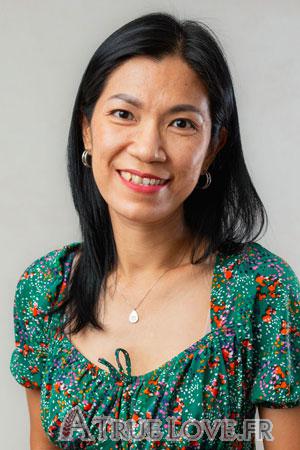 219427 - Chamanat &Acirc;ge: 45 - Tha&iuml;lande