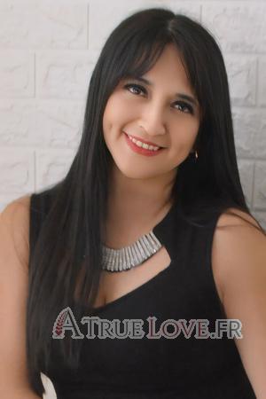 Ladies of Latin-America
