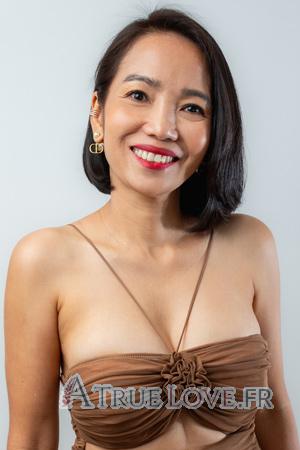 Ladies of Thaïlande