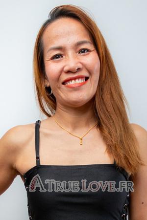 Ladies of Thaïlande
