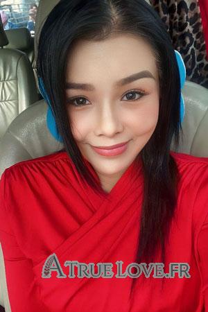 Ladies of Thaïlande