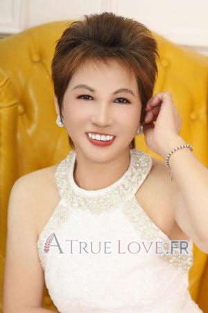 220986 - Xiaoling &Acirc;ge: 59 - Chine