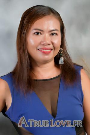221630 - Joniven &Acirc;ge: 45 - Philippines