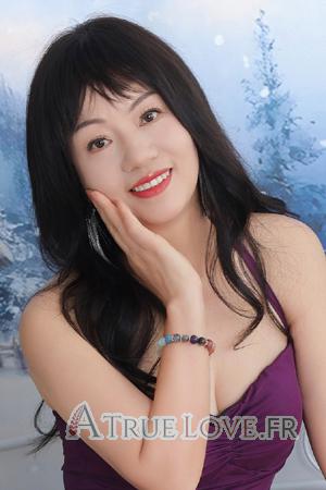 Ladies of Jiujiang