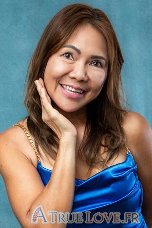 Ladies of Thaïlande