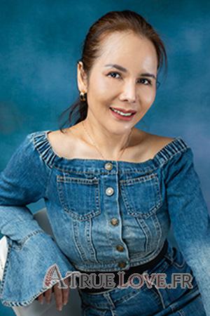 Ladies of Thaïlande