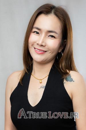 Ladies of Nakhon Sawan