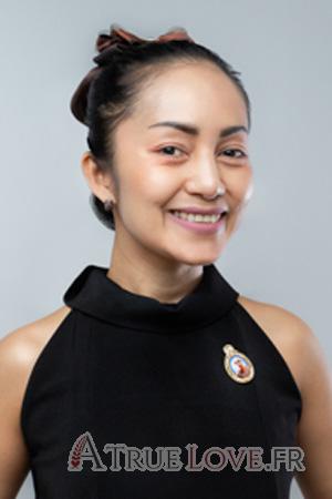 Ladies of Buriram