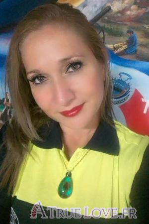 Ladies of Costa Rica