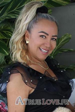 Ladies of Latin-America