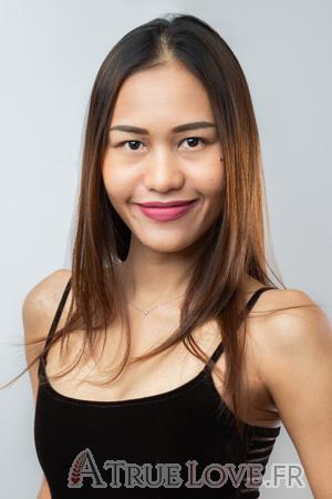 Ladies of Thaïlande