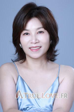 223566 - Rina &Acirc;ge: 58 - Chine