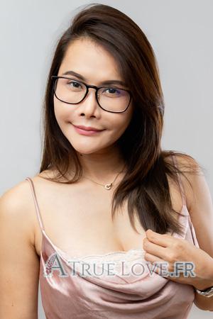 Ladies of Thaïlande