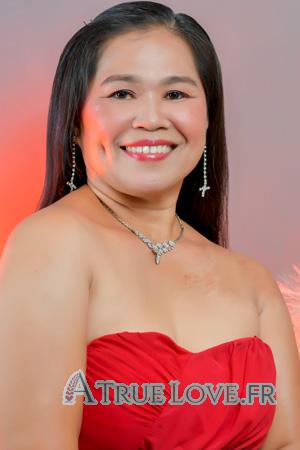 224175 - Janneth &Acirc;ge: 55 - Philippines