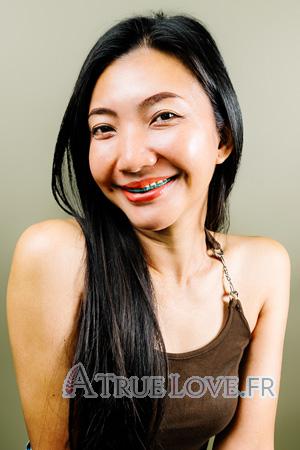 Ladies of Thaïlande