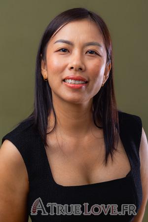 Ladies of Thaïlande