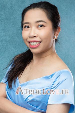 Ladies of Thaïlande