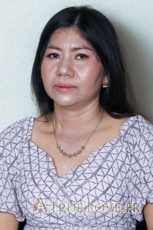 224313 - Vannak &Acirc;ge: 46 - Cambodia