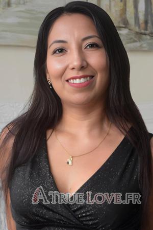 Ladies of Latin-America