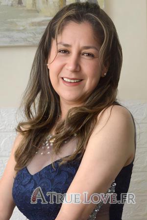 Ladies of Latin-America