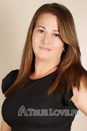 Ladies of Costa Rica