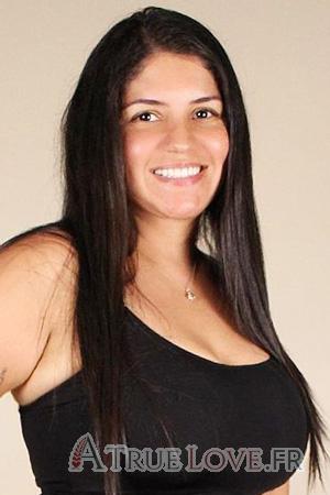 Ladies of Costa Rica