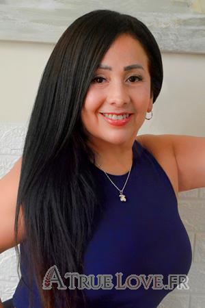 Ladies of Latin-America