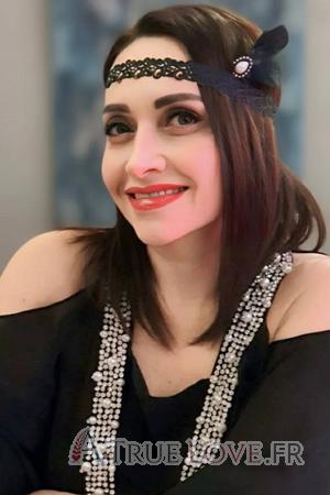 Ladies of Eastern-Europe