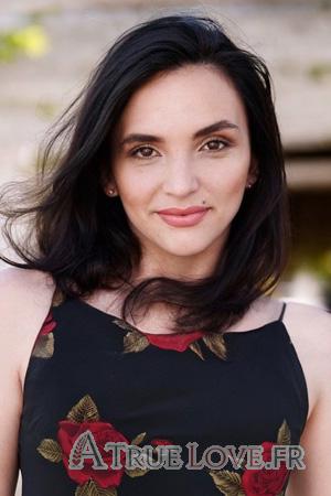 225287 - Cassandra &Acirc;ge: 30 - Argentine