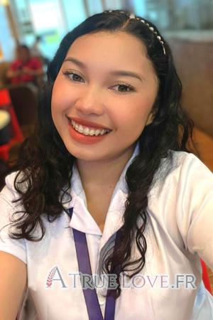 225384 - Kyle &Acirc;ge: 22 - Philippines