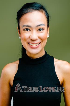 225542 - Korawan &Acirc;ge: 36 - Tha&iuml;lande