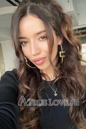 Ladies of Kazakhstan