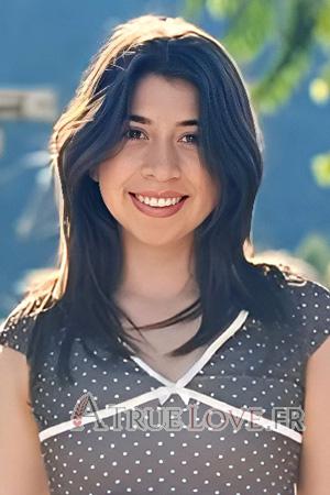 225679 - Winny &Acirc;ge: 28 - P&eacute;rou