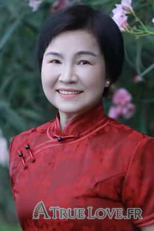 225728 - Guifeng &Acirc;ge: 58 - Chine