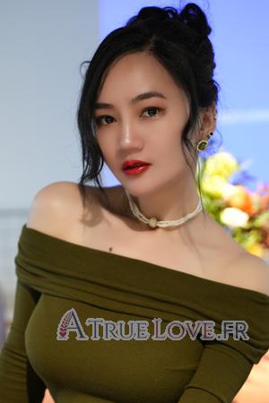 226651 - Rong Age: 36 - China