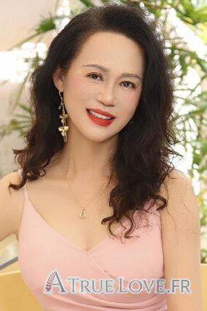 Ladies of Qingdao