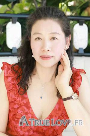 226761 - Lucy &Acirc;ge: 63 - Chine