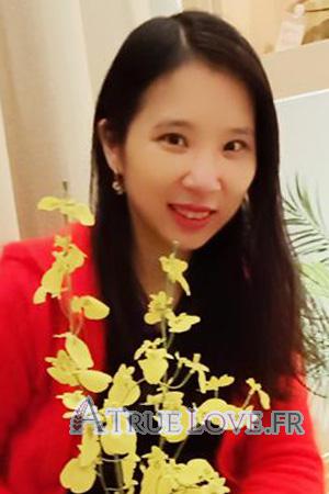 226911 - Xiaoyan &Acirc;ge: 43 - Chine