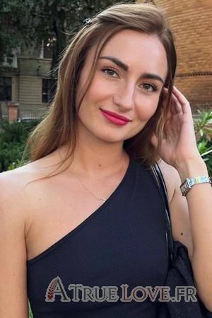 Ladies of Ukraine