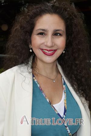 227711 - Laura Filomena &Acirc;ge: 40 - Argentine