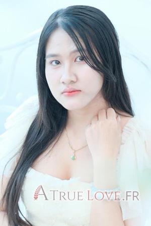 228508 - Nguyen Tuyet Trinh &Acirc;ge: 22 - Vietnam