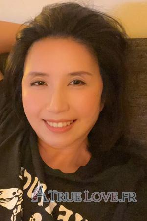 Ladies of Panzhihua