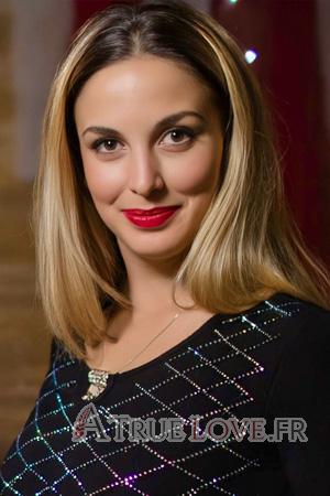 Ladies of Ukraine